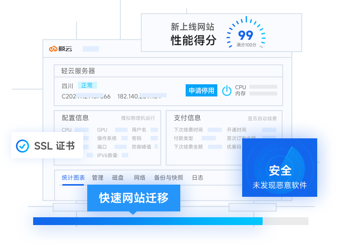快速構(gòu)建網(wǎng)站服務(wù)