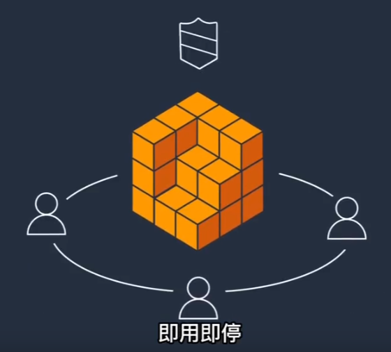 極云輕云服務(wù)器評測：輕量化與高度定制化的靈活選擇！