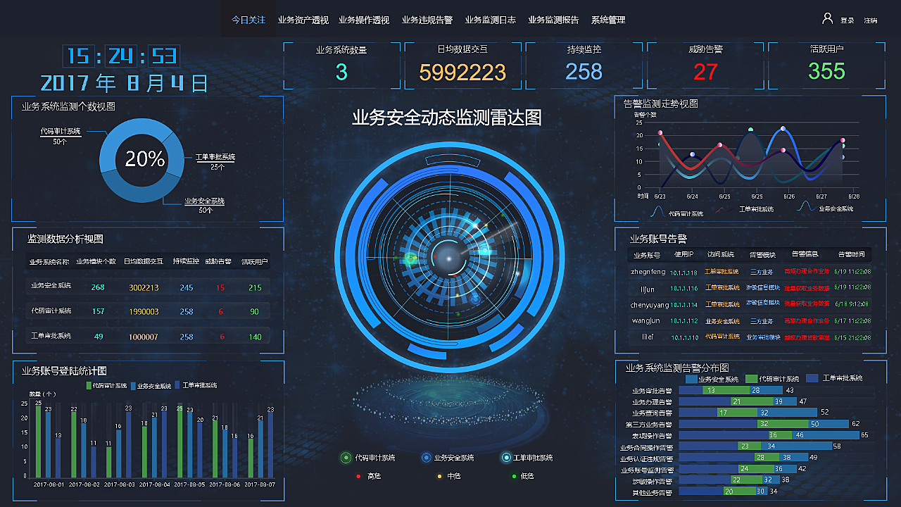 智算算力在數(shù)據(jù)隱私保護方面有哪些創(chuàng)新的解決方案？
